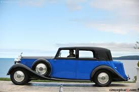 Image result for Rolls- Royce Cc