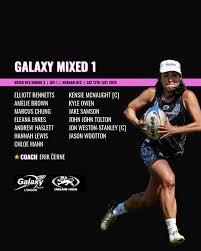 Image result for Hammersmith Touch Rugby