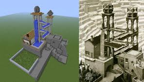 Image result for escher waterfall