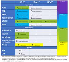 Image result for Peak Performance Ckd, Horley
