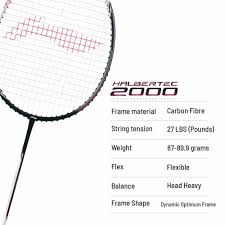 Image result for Team 2000 Badminton Club