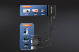 Image result for vga to tv connector