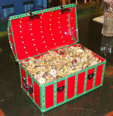 Image result for West London Meccano Society