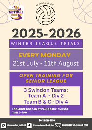 Image result for Moredon Netball Club