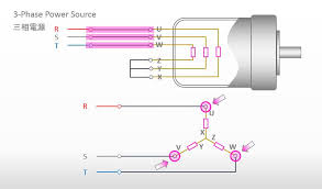 Image result for 3相3線 デルタ