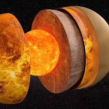 Image result for venus