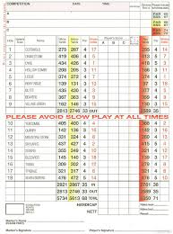 Image result for Stinchcombe Hill Golf Club