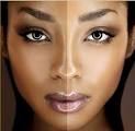 How to Protect Your Skin: