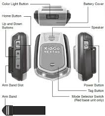 Image result for www.nextag.com