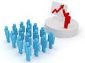  Management Scholars Academy Blog