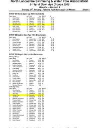 Image result for Garstang A S C