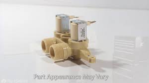 Image result for *weTQn.i3vg