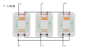 Image result for 3相3線 デルタ