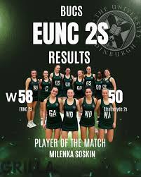 Image result for Edinburgh Holyrood Netball Club