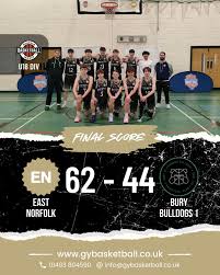Image result for Great Yarmouth Basketball Club
