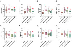 Image result for BCKA