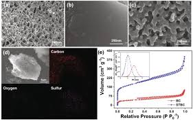 Image result for Mullion Smbc