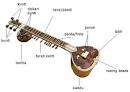 Sitar - classical Indian instrument, sitar description, tuning and ...