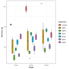 Attēlu rezultāti vaicājumam “Warnstorfia fluitans”