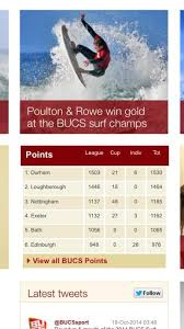 Image result for Nottingham University Surfing