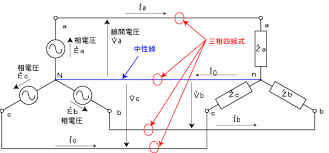 Image result for 単相3線100v　コン %B