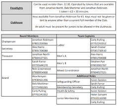 Image result for Denby Dale Tennis Club