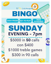 Image result for Musgrave Bowling Club