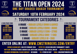 Image result for Nutley Tennis & Squash Club