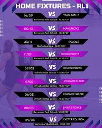 Image result for Challengers Netball Club