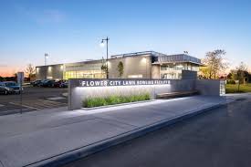 Image result for Brampton Institute Bowls Club