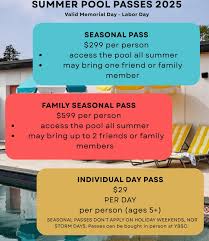 Image result for York University Surf Club