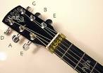 tuning a guitar