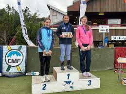 Image result for Gordon Skiers