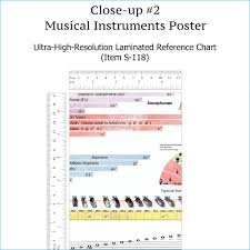 Image result for instrument frequency ranges