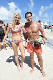 Image result for south beach models