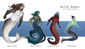 Kuvahaun tulos haulle nagas