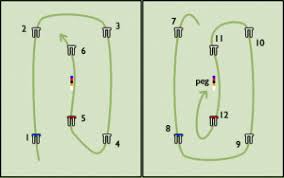 Image result for Ashby Croquet Club At Moira Miners Welfare