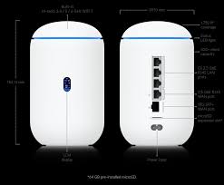 Image result for sith router