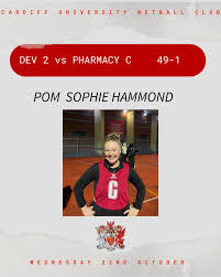 Image result for Cardiff University Netball Club
