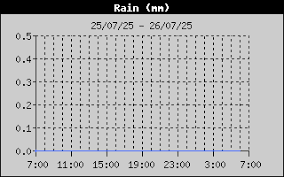 Image result for Chesham 1879