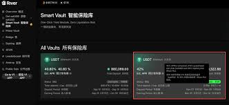 Image result for 40超年率10%