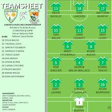 Image result for Killeagh Gaa