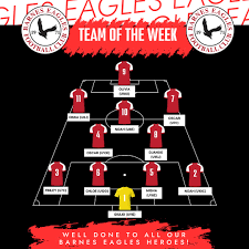 Image result for Epsom Eagles Football Club