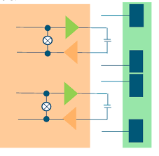 Image result for loopback