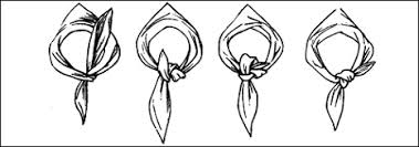 Image result for Как завязать галстук