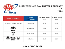 「TRIP CHANGE MORE TRIP X68K」の画像検索結果