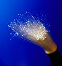 Fiber Optics Internet