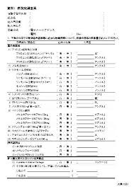 「却って永井さんのせん妄悪化した風」的圖片搜尋結果