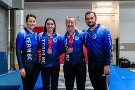 Image result for Evolution Trampoline Club