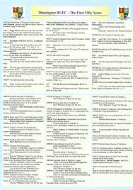 Image result for Dinnington Rugby Union Football Club